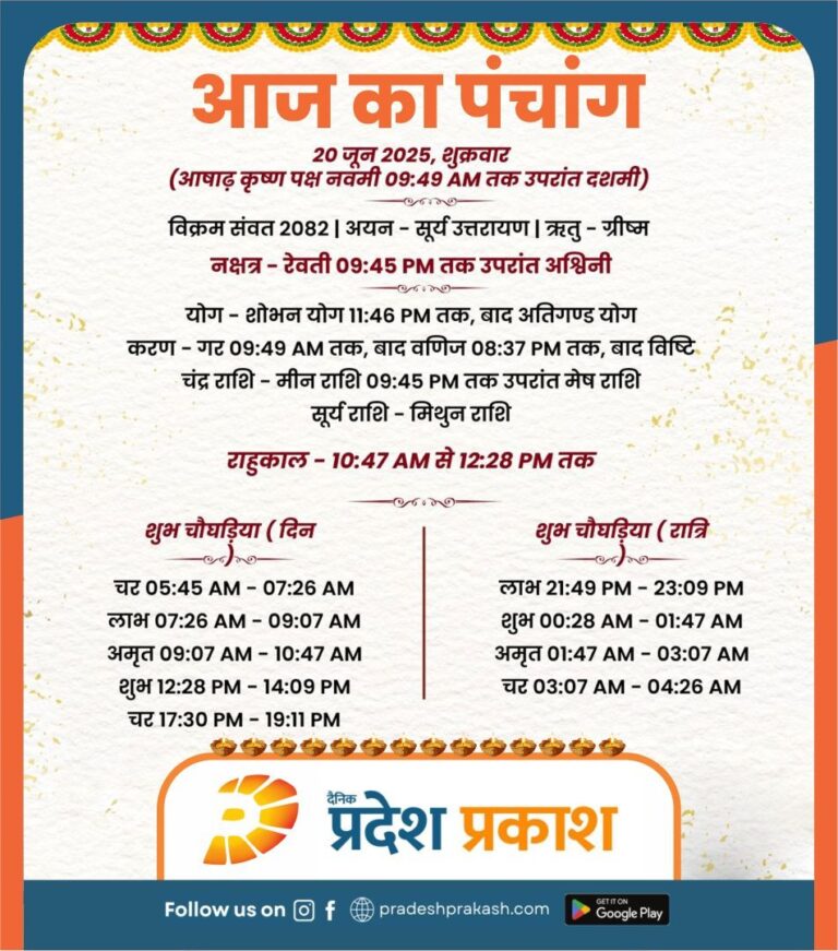 पंचांग 20 जून 2025, शुक्रवार