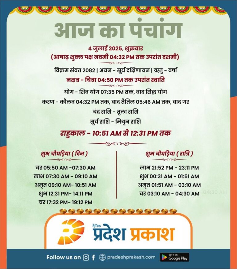 पंचांग 4 जुलाई 2025, शुक्रवार