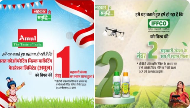 दुनिया की शीर्ष सहकारी संस्थाओं में अमूल नंबर वन, इफको दूसरे स्थान पर – भारत की सहकारी ताकत को वैश्विक मान्यता