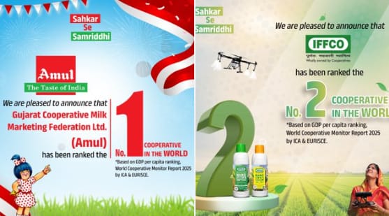 प्रधानमंत्री मोदी ने अमूल और इफको को वैश्विक सहकारी समितियों में शीर्ष स्थान पाने पर दी बधाई