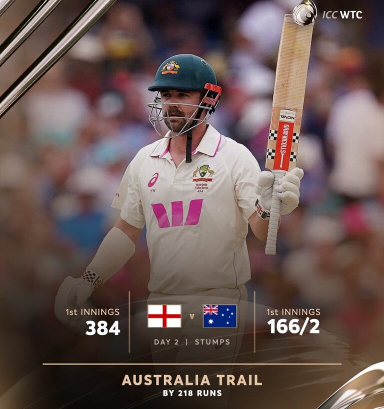 सिडनी टेस्ट : दूसरे दिन सोमवार का खेल खत्म, जो रूट ने की पोटिंग की बराबरी