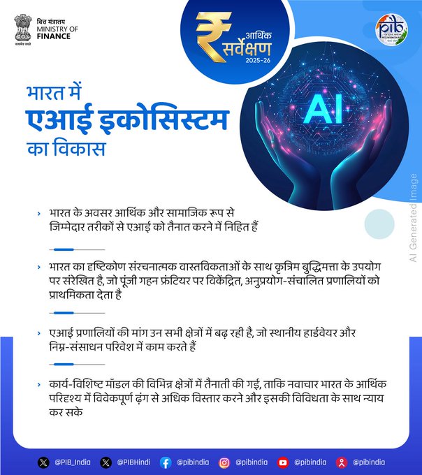 भारत की नवाचार पारिस्थितिकी तंत्र में तेज़ प्रगति, वैश्विक नवाचार सूचकांक में 66वें से 38वें स्थान पर पहुंचा भारत