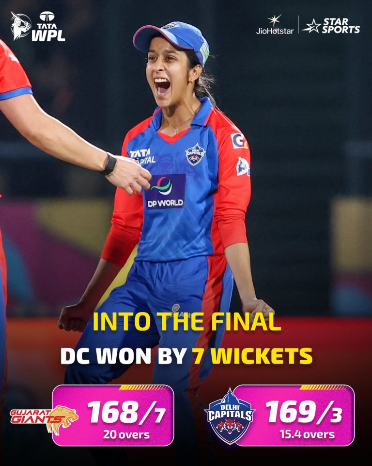महिला प्रीमियर क्रिकेट लीग: दिल्ली कैपिटल्स ने गुजरात जायंट्स को हराकर फाइनल में बनाई जगह