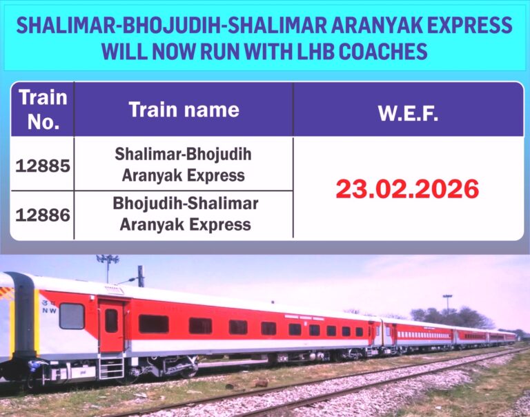 दक्षिण पूर्व रेलवे का फैसला : अरण्यक एक्सप्रेस में लगेंगे एलएचबी कोच, 23 फरवरी से नई व्यवस्था लागू