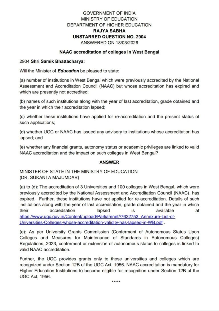 राज्यसभा में खुलासा: पश्चिम बंगाल के तीन विश्वविद्यालय 2021 से NAAC मान्यता के बिना संचालित