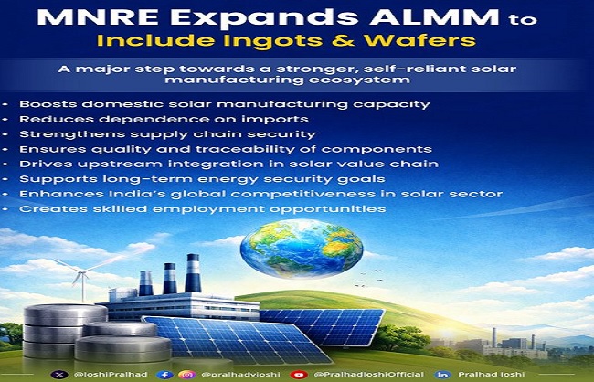 घरेलू सौर विनिर्माण को बढ़ावा: ALMM ढांचे का विस्तार, 2028 से लागू होगा नया नियम