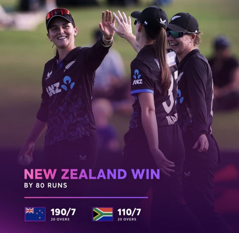 न्यूजीलैंड महिला टीम ने पहले टी-20 में दक्षिण अफ्रीका को 80 रन से हराया, सीरीज में 1-0 की बढ़त