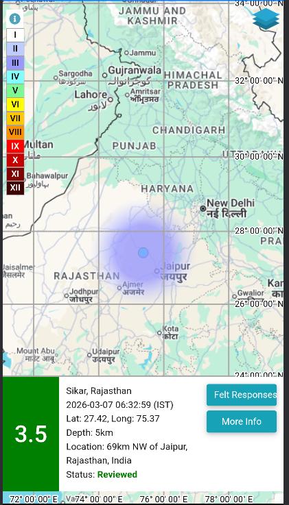 राजस्थान में सुबह भूकंप के हल्के झटके, रिक्टर स्केल पर तीव्रता 3.5
