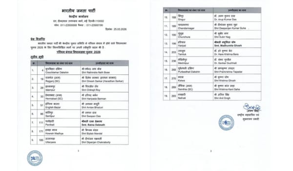 पश्चिम बंगाल चुनाव: बीजेपी ने जारी की 19 उम्मीदवारों की नई सूची, रत्ना देबनाथ को टिकट