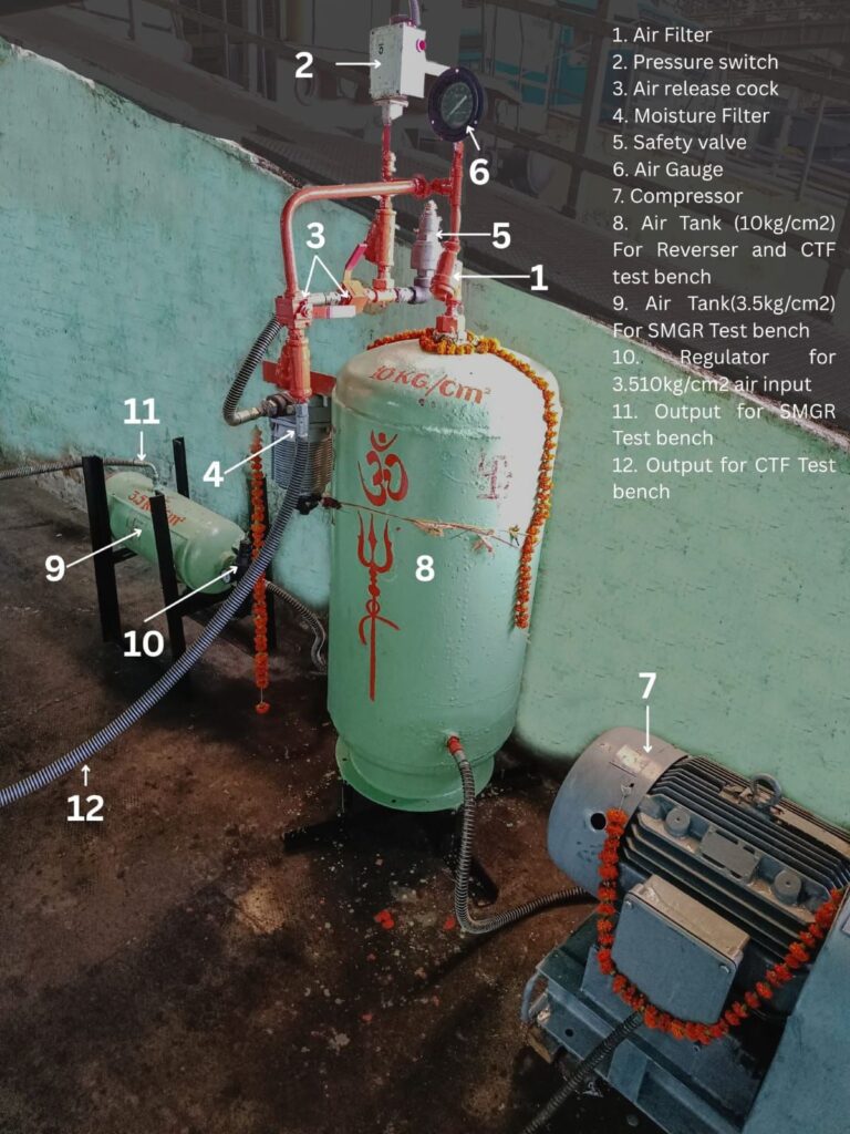 जमालपुर लोको शेड में ‘स्क्रैप टू आर्ट’ से बनी स्वदेशी कंप्रेसर इकाई, आत्मनिर्भर भारत को बढ़ावा