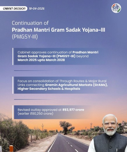 कैबिनेट का बड़ा फैसला: प्रधानमंत्री ग्राम सड़क योजना-III अब मार्च 2028 तक बढ़ाई गई