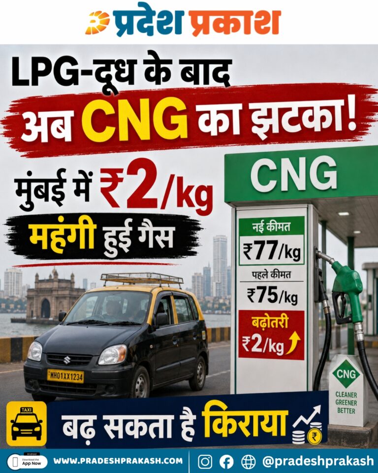 CNG Price Hike: LPG-दूध के बाद अब CNG भी महंगी, मुंबई में ₹2 प्रति किलो बढ़े दाम