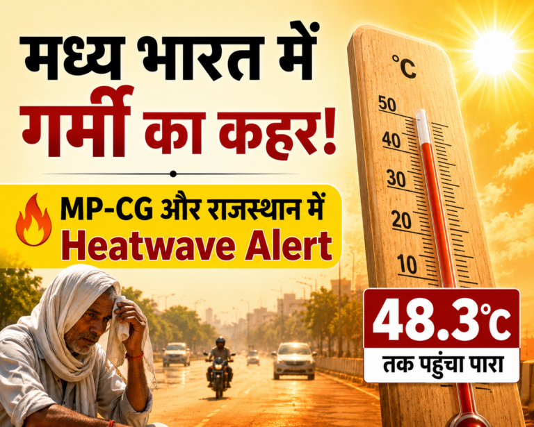 मध्य भारत में भीषण गर्मी का कहर: MP-CG और राजस्थान में Heatwave Alert, बाड़मेर में पारा 48.3°C पार
