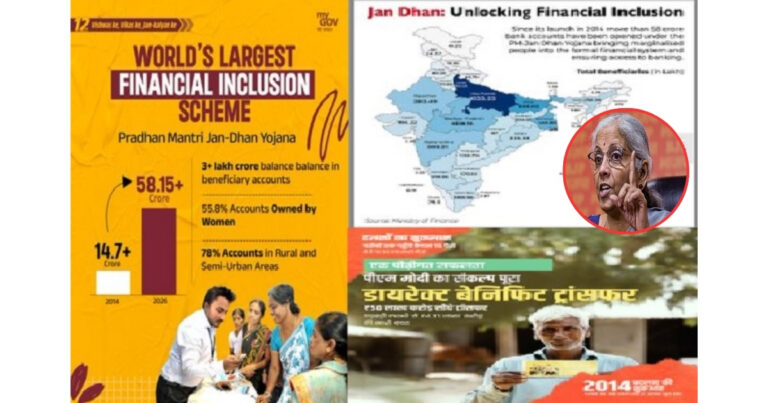 58 करोड़ से अधिक जन धन खातों ने बदली देश की तस्वीर, करोड़ों लोग बैंकिंग व्यवस्था से जुड़े: निर्मला सीतारमण