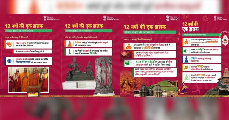 विश्व मंच पर मजबूत हुई भारत की सांस्कृतिक पहचान, विदेश मंत्रालय ने गिनाईं प्रमुख उपलब्धियां
